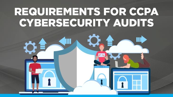 Requirements for CCPA Cybersecurity Audits